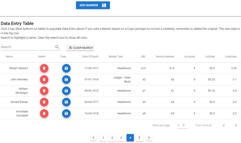 Map Data Table Create Edit Update Delete